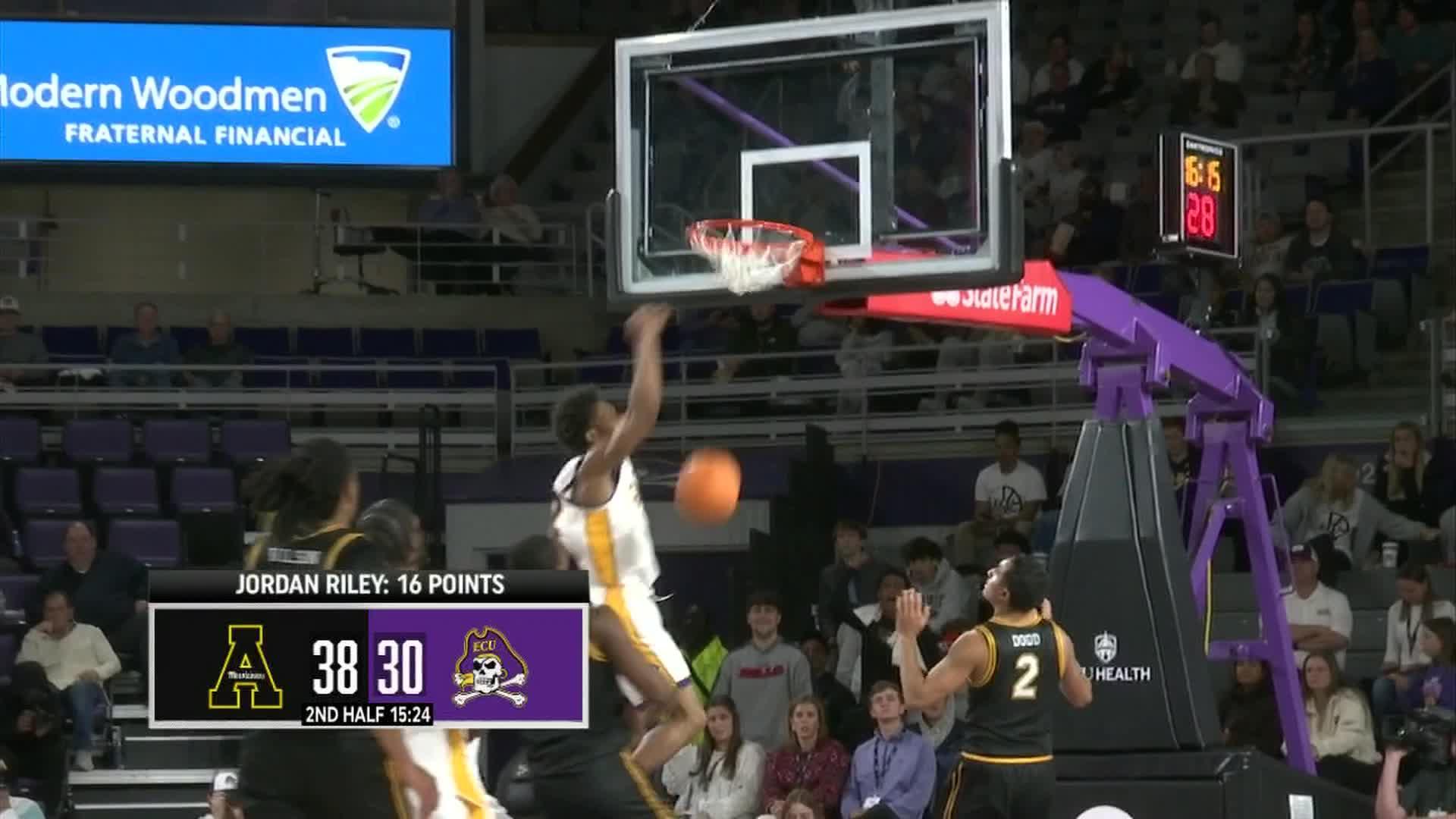 Game Highlights Video