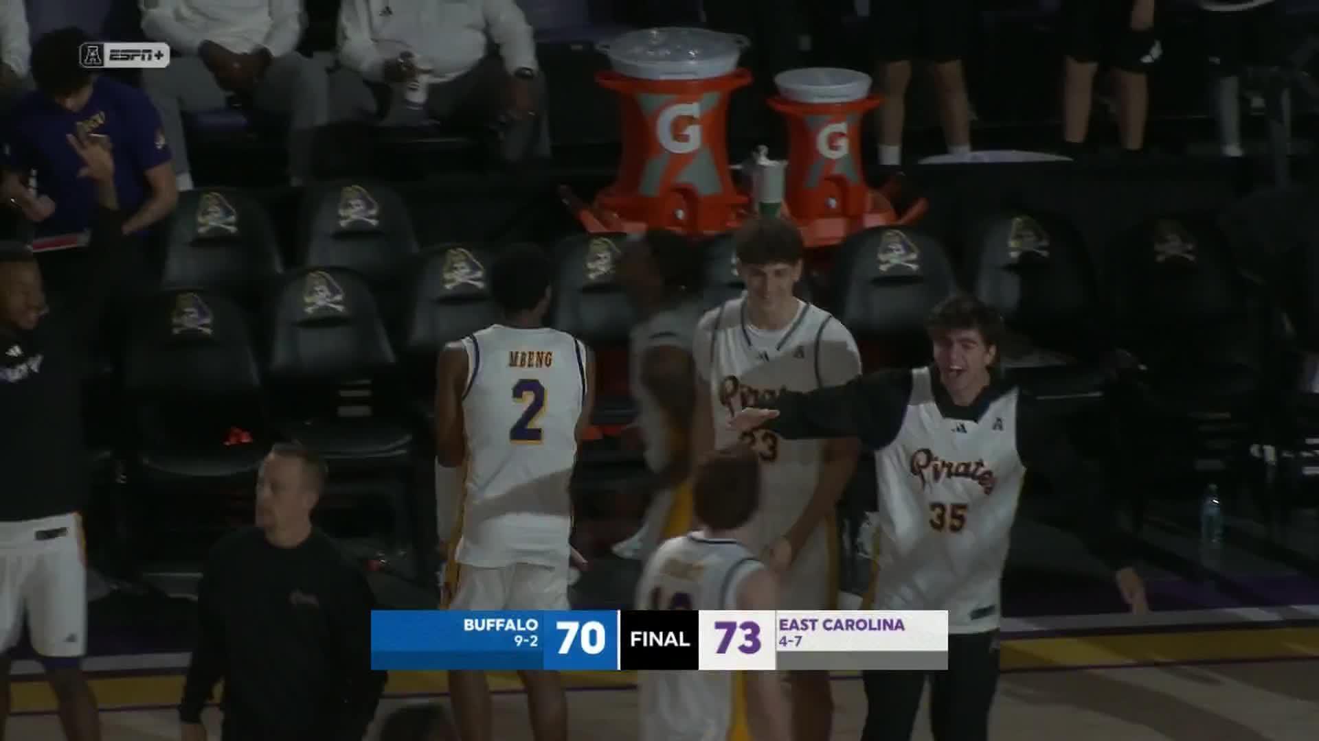Game Highlights Video