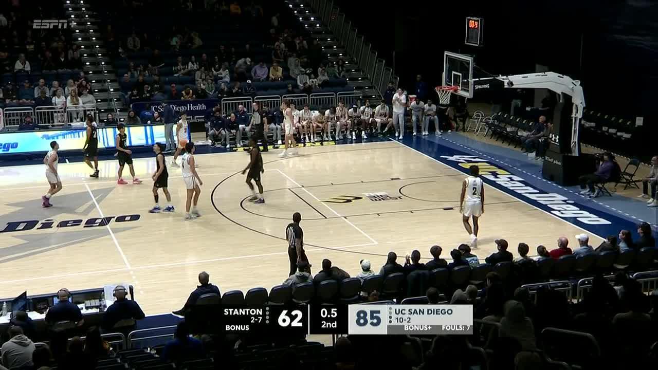 Game Highlights Video