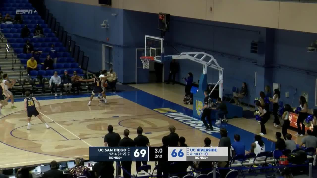 Game Highlights Video