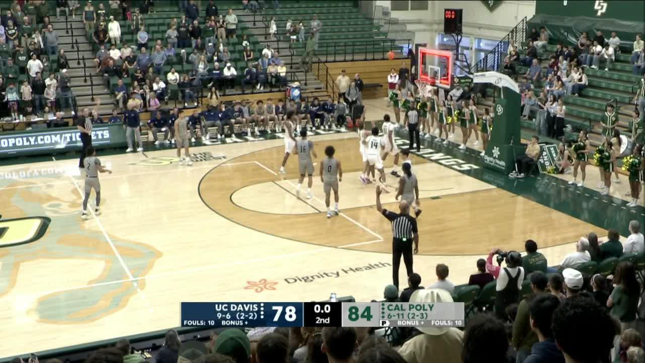 Game Highlights Video