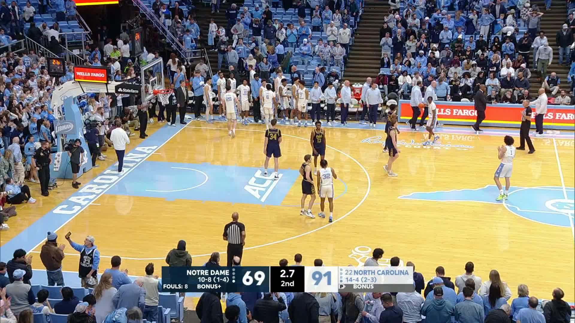 Game Highlights Video