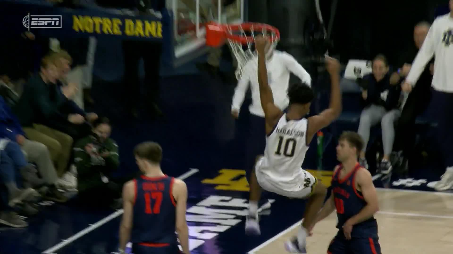 Game Highlights Video