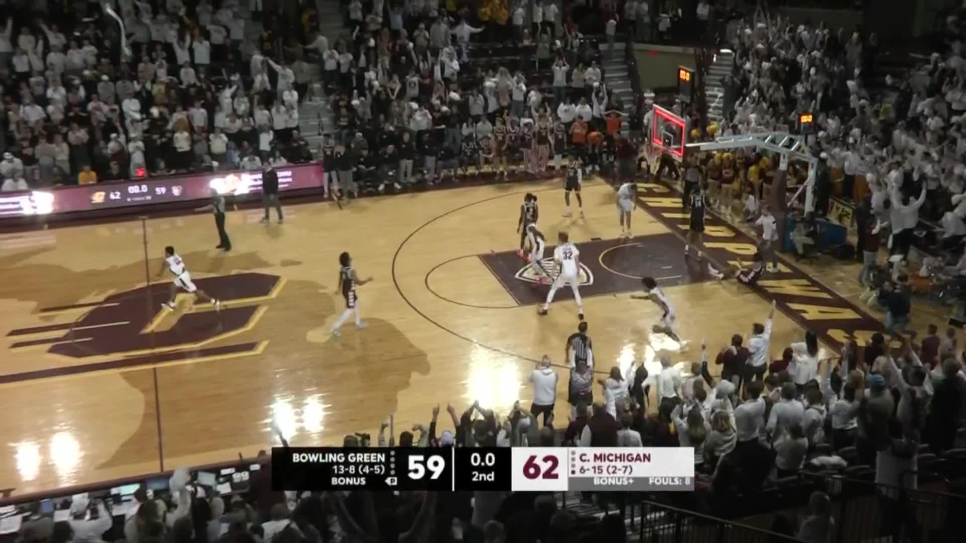 Game Highlights Video