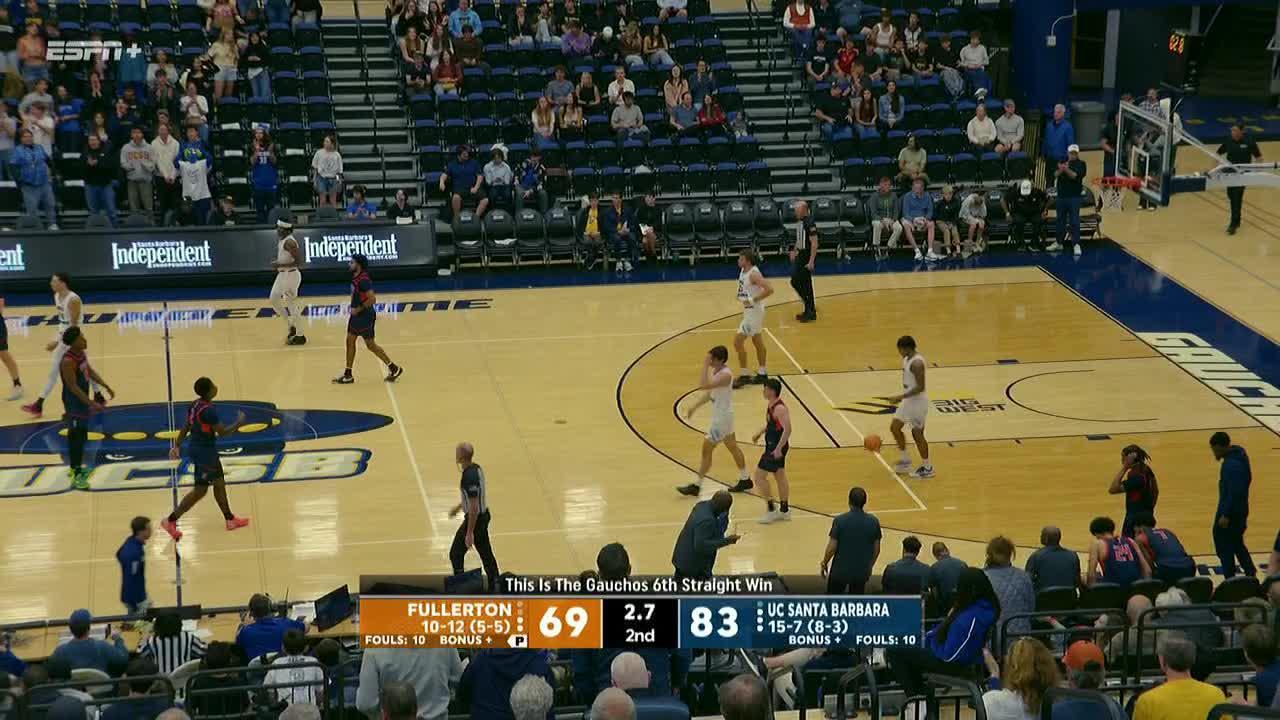 Game Highlights Video