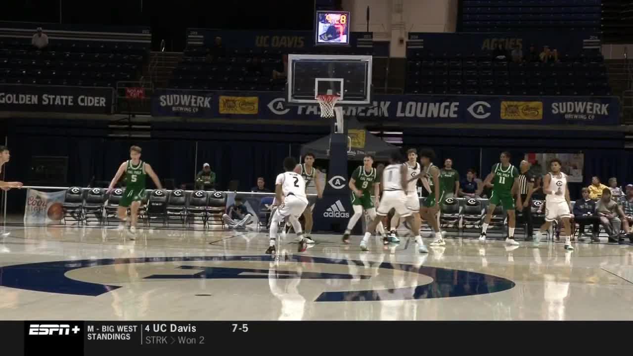 Game Highlights Video