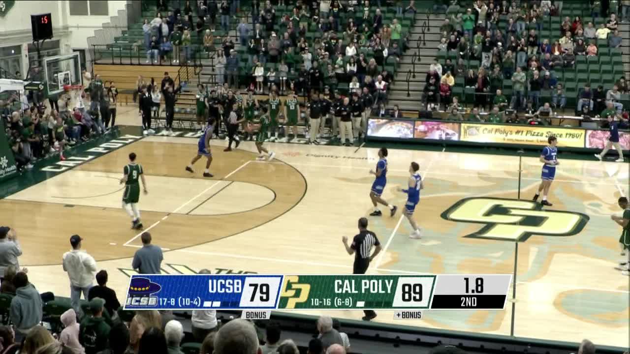 Game Highlights Video