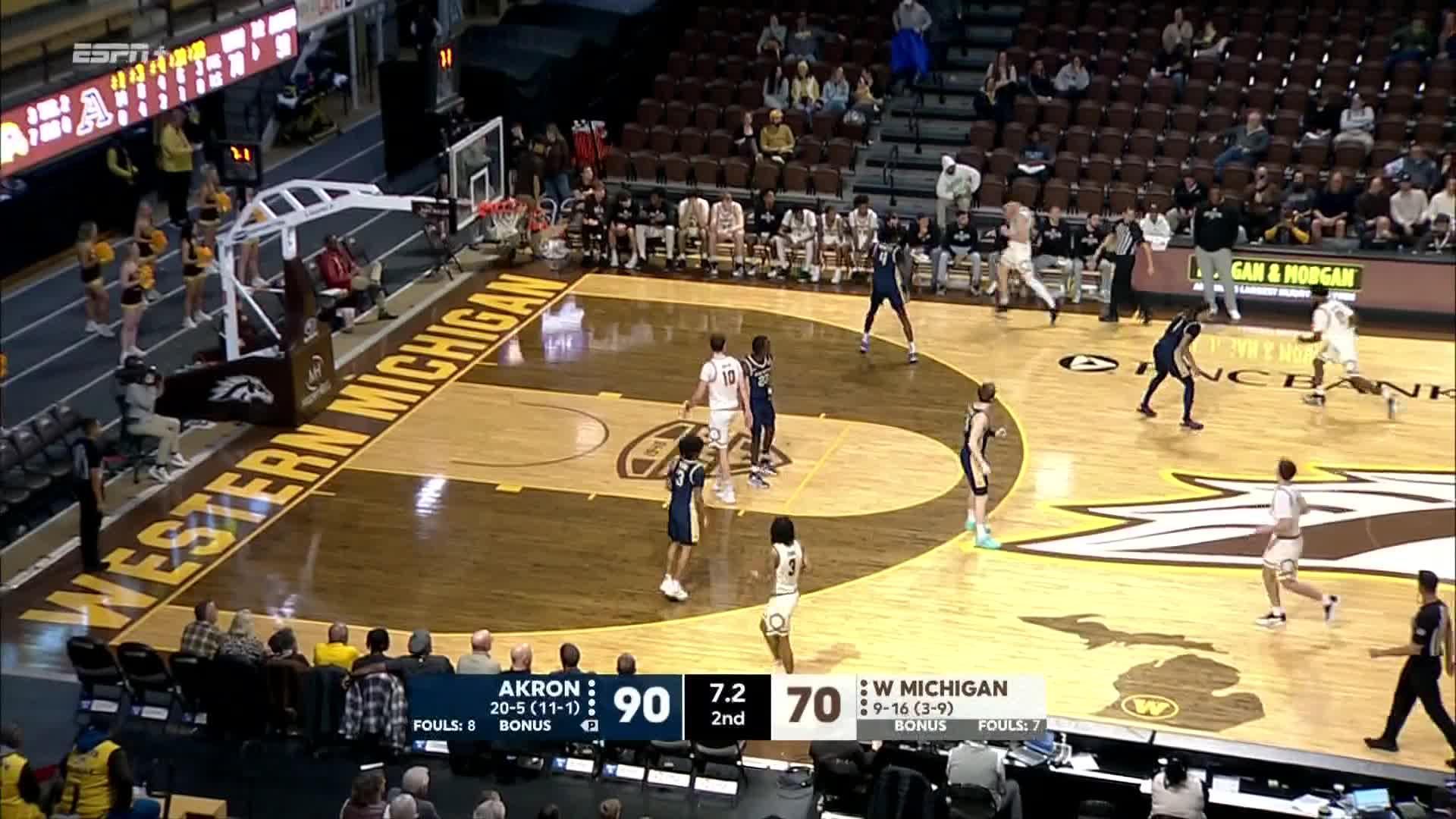 Game Highlights Video