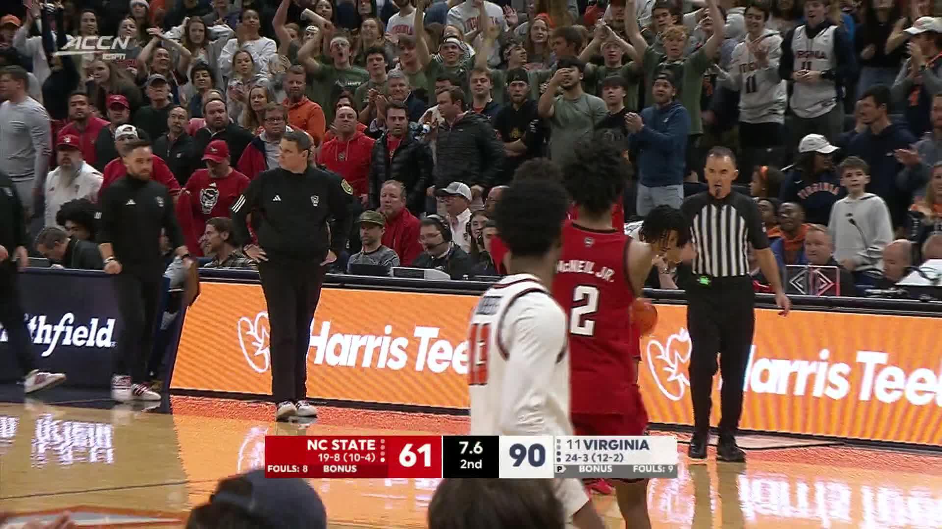 Game Highlights Video