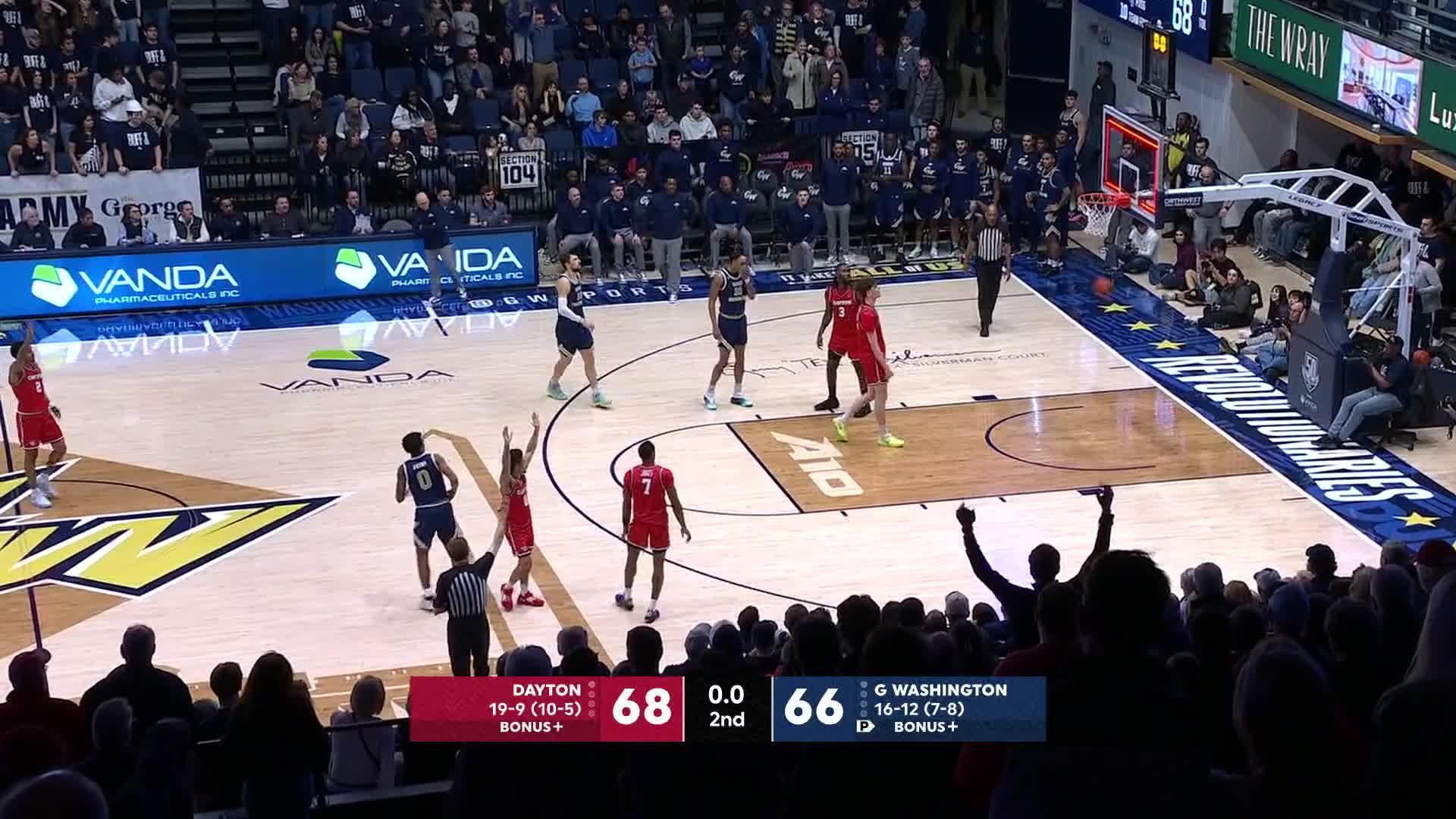 Game Highlights Video