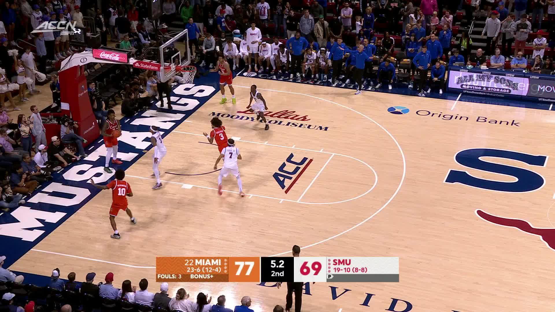 Game Highlights Video