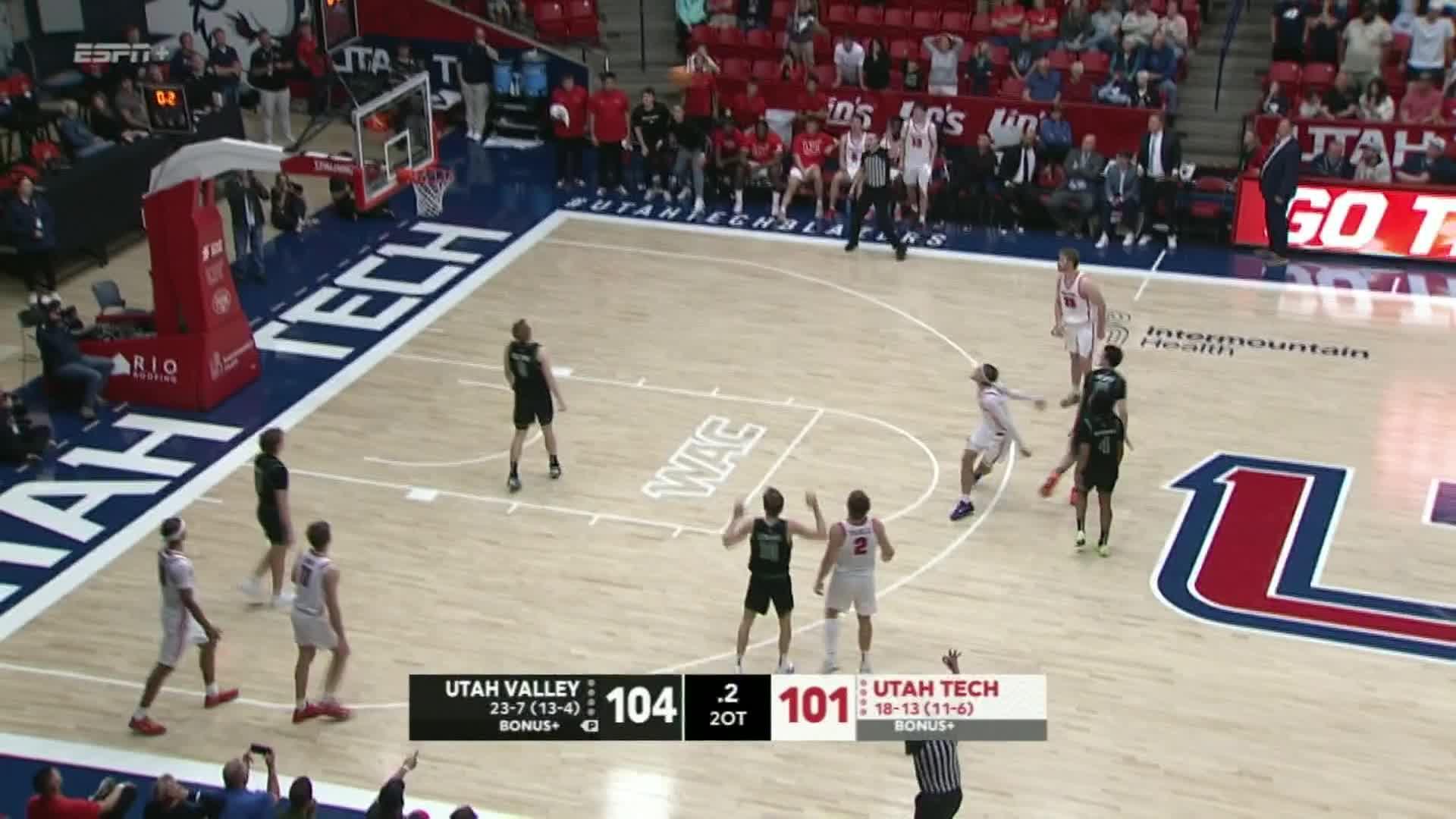 Game Highlights Video