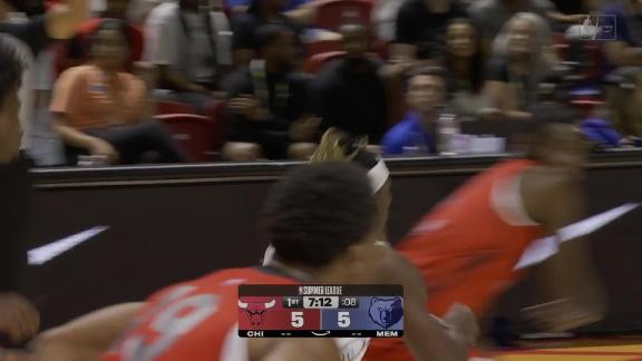 Bulls vs. Grizzlies: Highlight Reel Shows Contrasting Strategies
