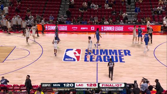 Timberwolves vs. Clippers: Highlight Reel Shows Global Appeal