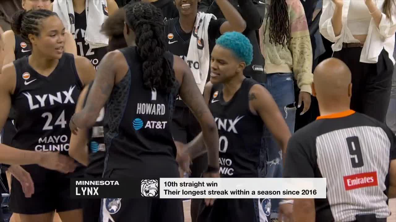 Minnesota Lynx vs. Indiana Fever - Game Highlights