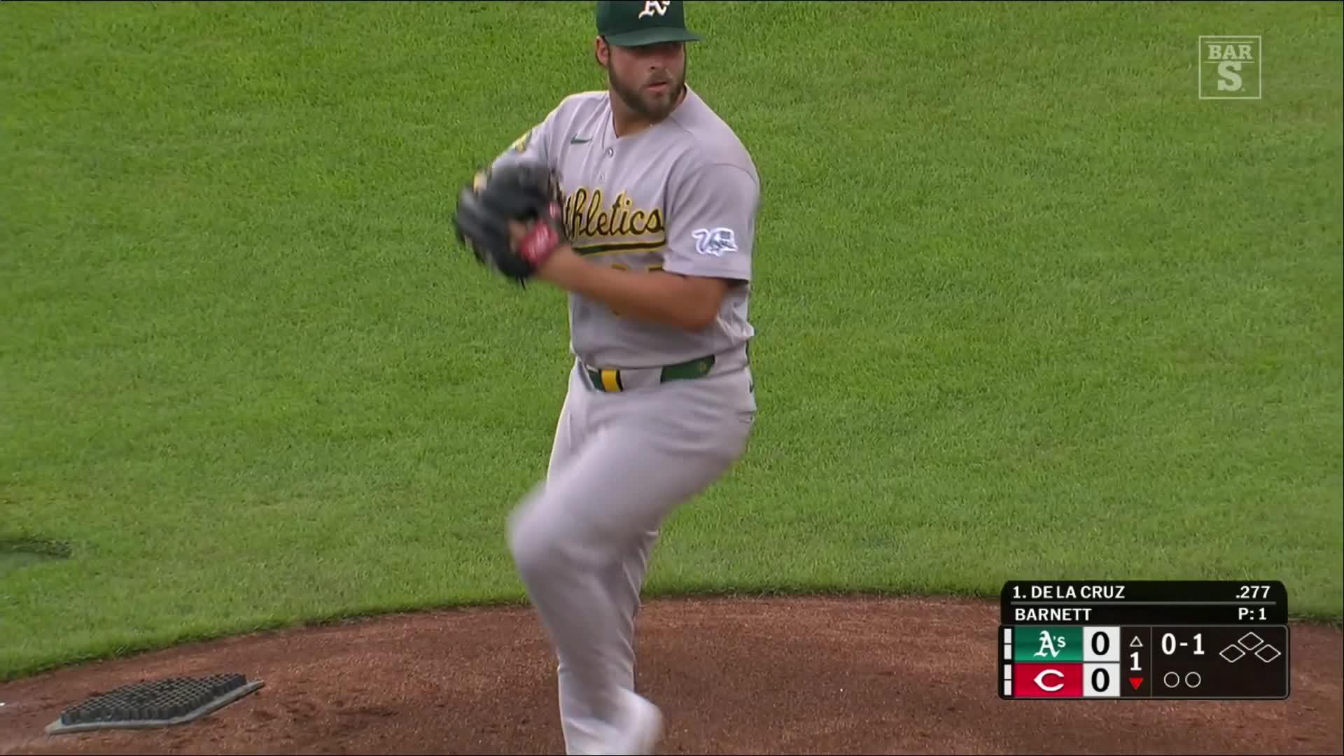 Game Recap Featured Image