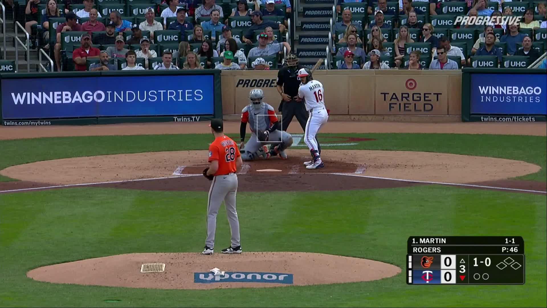 Game Recap Featured Image
