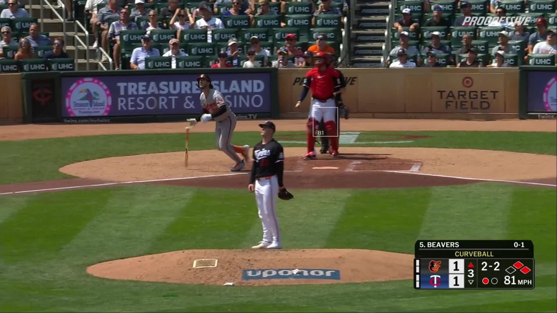 Game Recap Featured Image