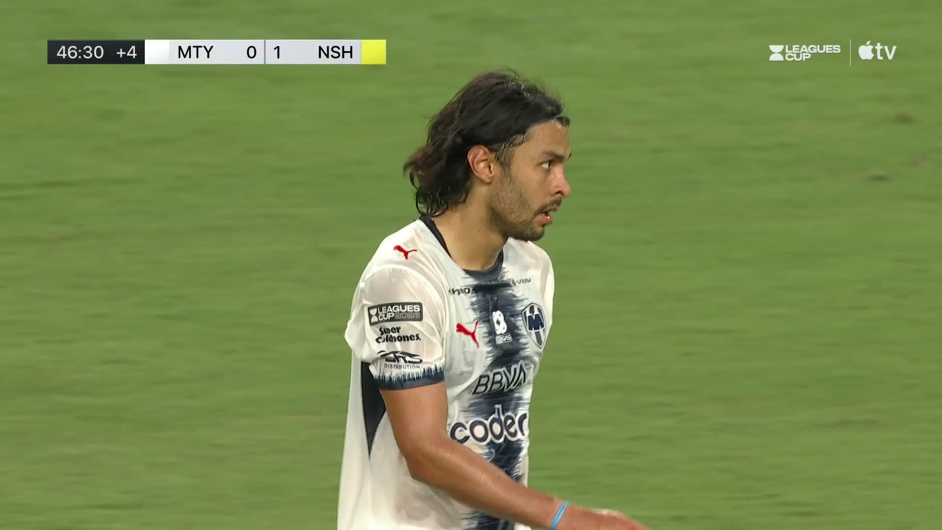 Monterrey vs. Nashville SC - Game Highlights