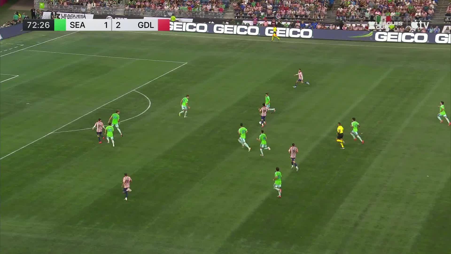 Seattle Sounders FC vs. Guadalajara - Game Highlights