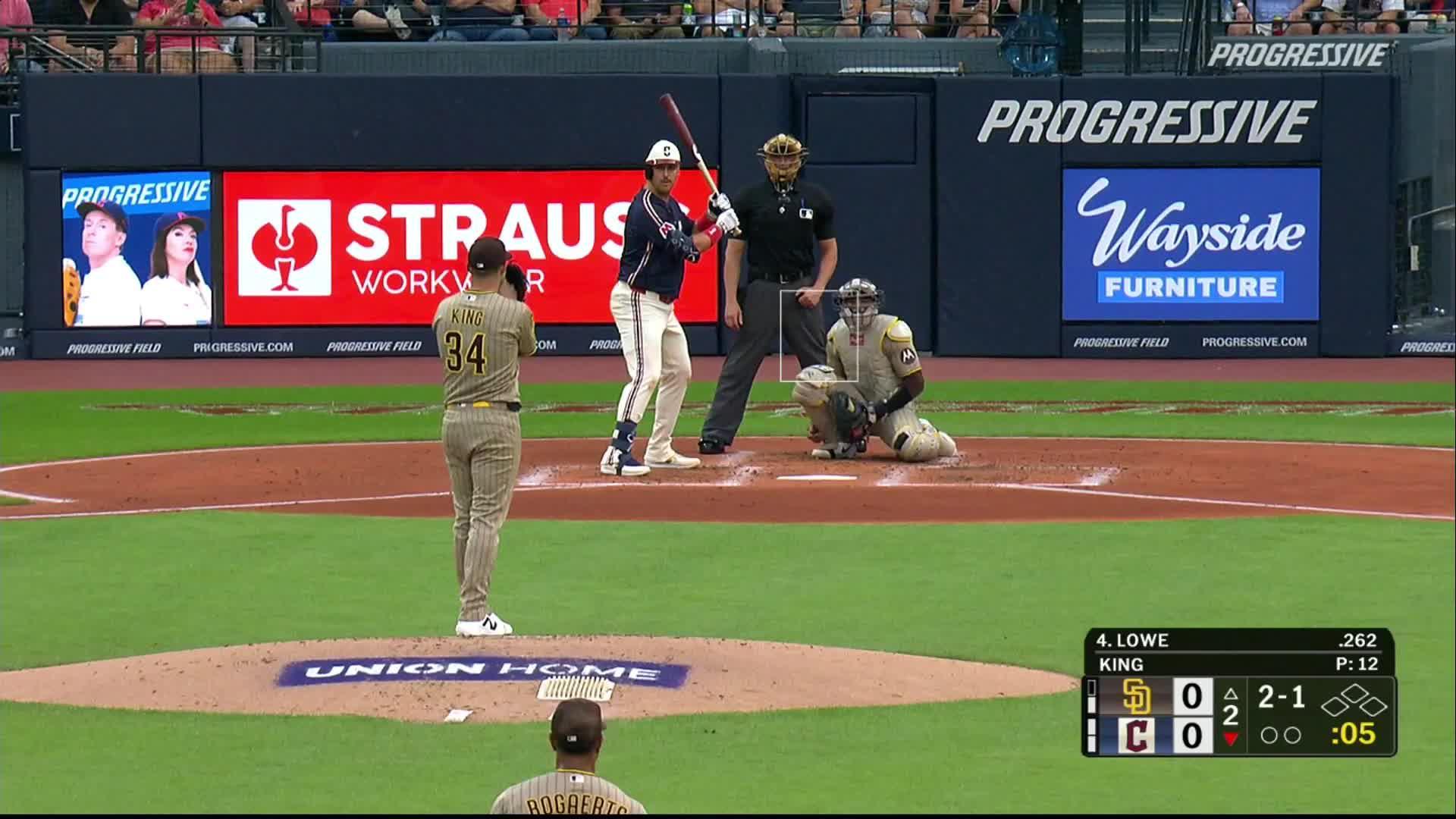 Game Recap Featured Image