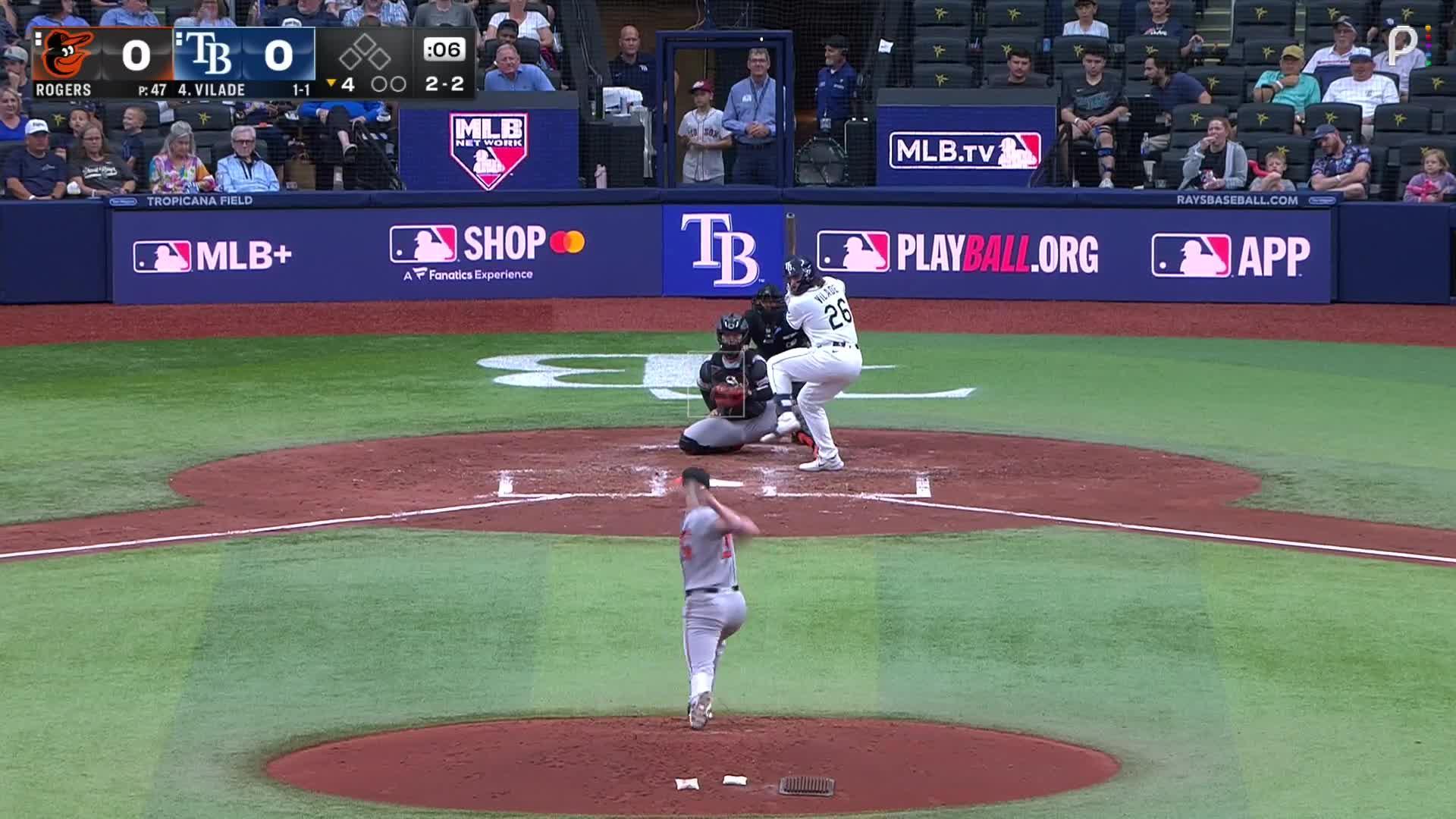 Game Recap Featured Image