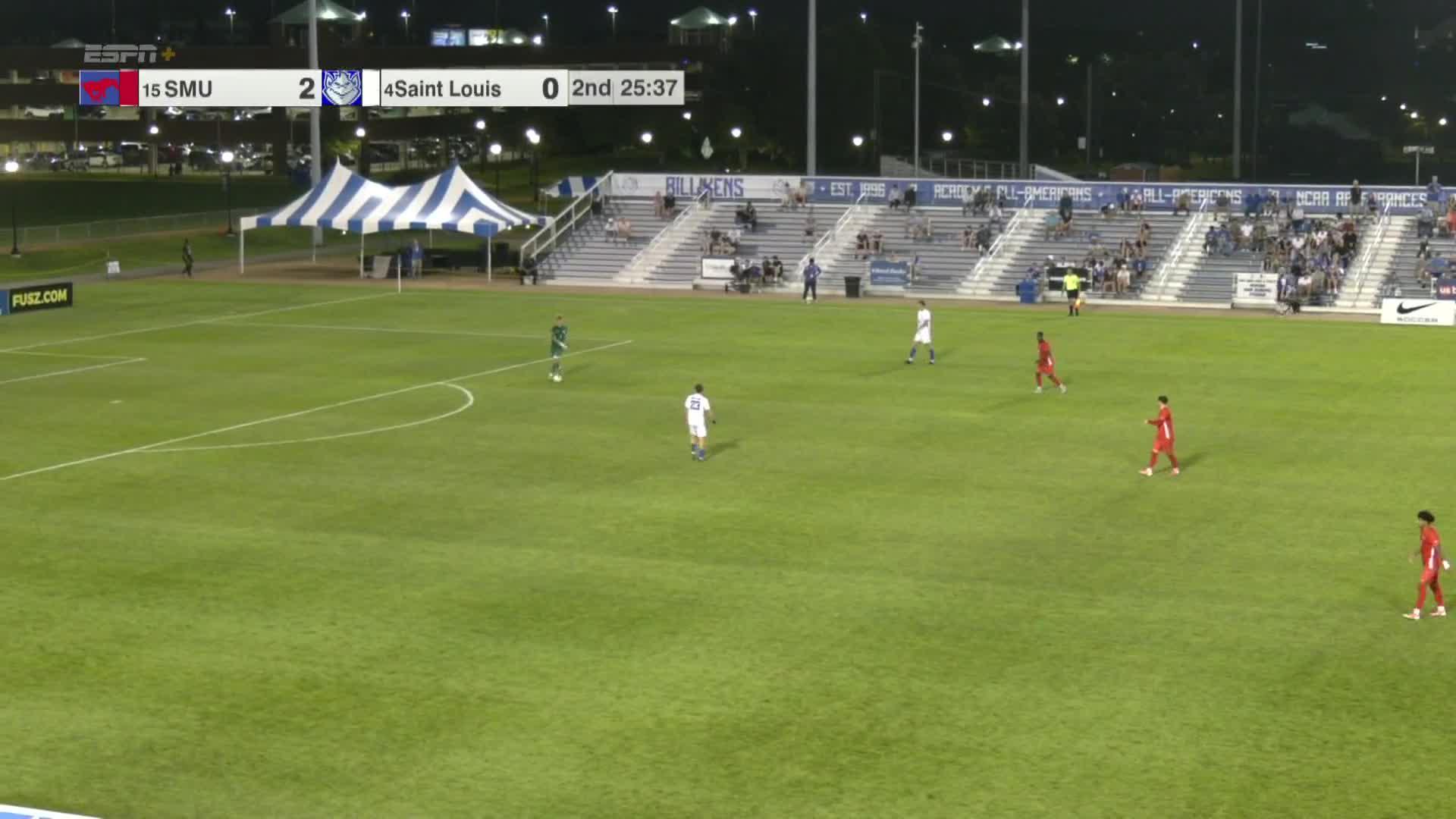 Smu vs. Saint Louis: Game Highlights