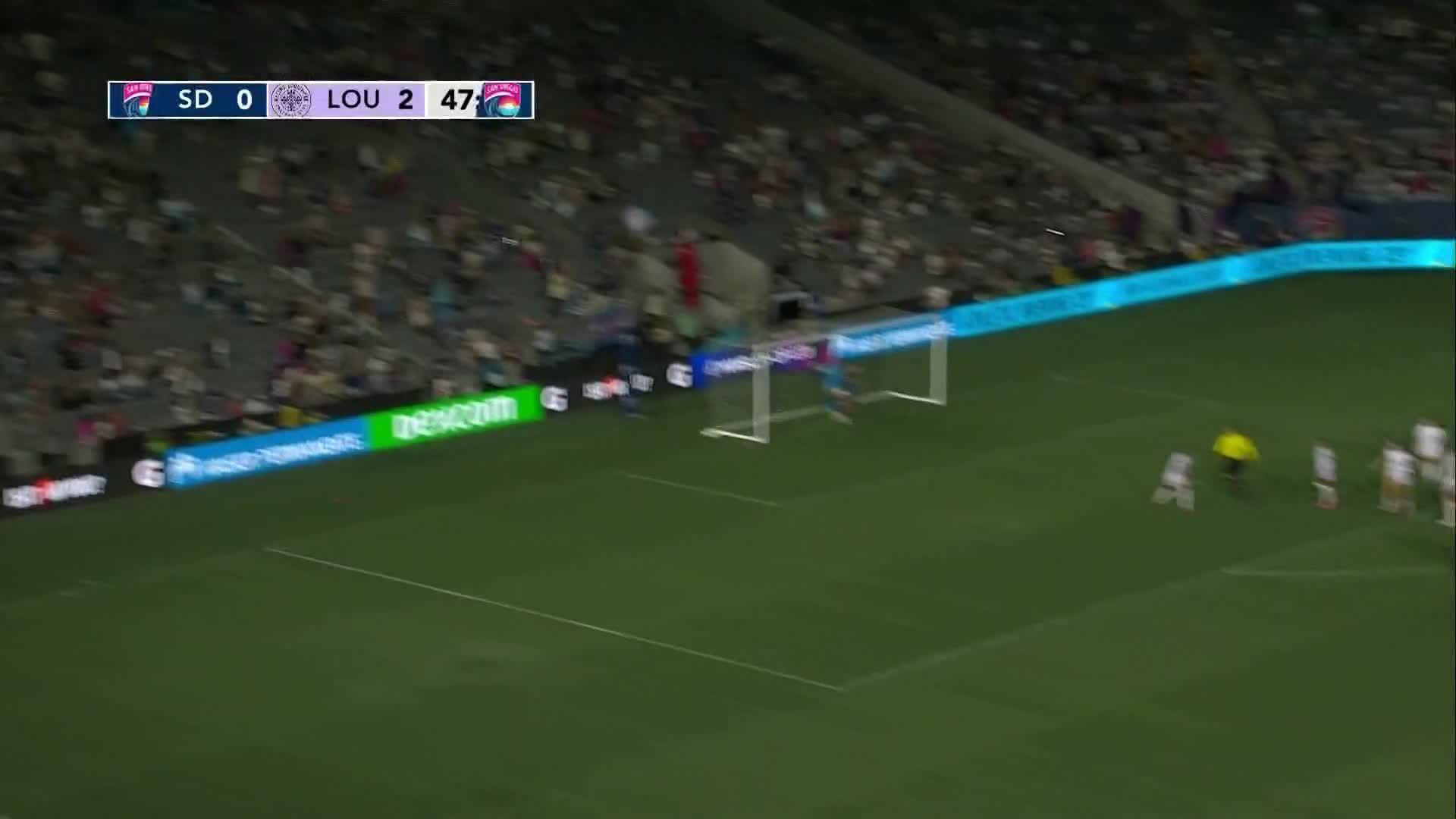 San Diego Wave FC vs. Racing Louisville FC - Game Highlights