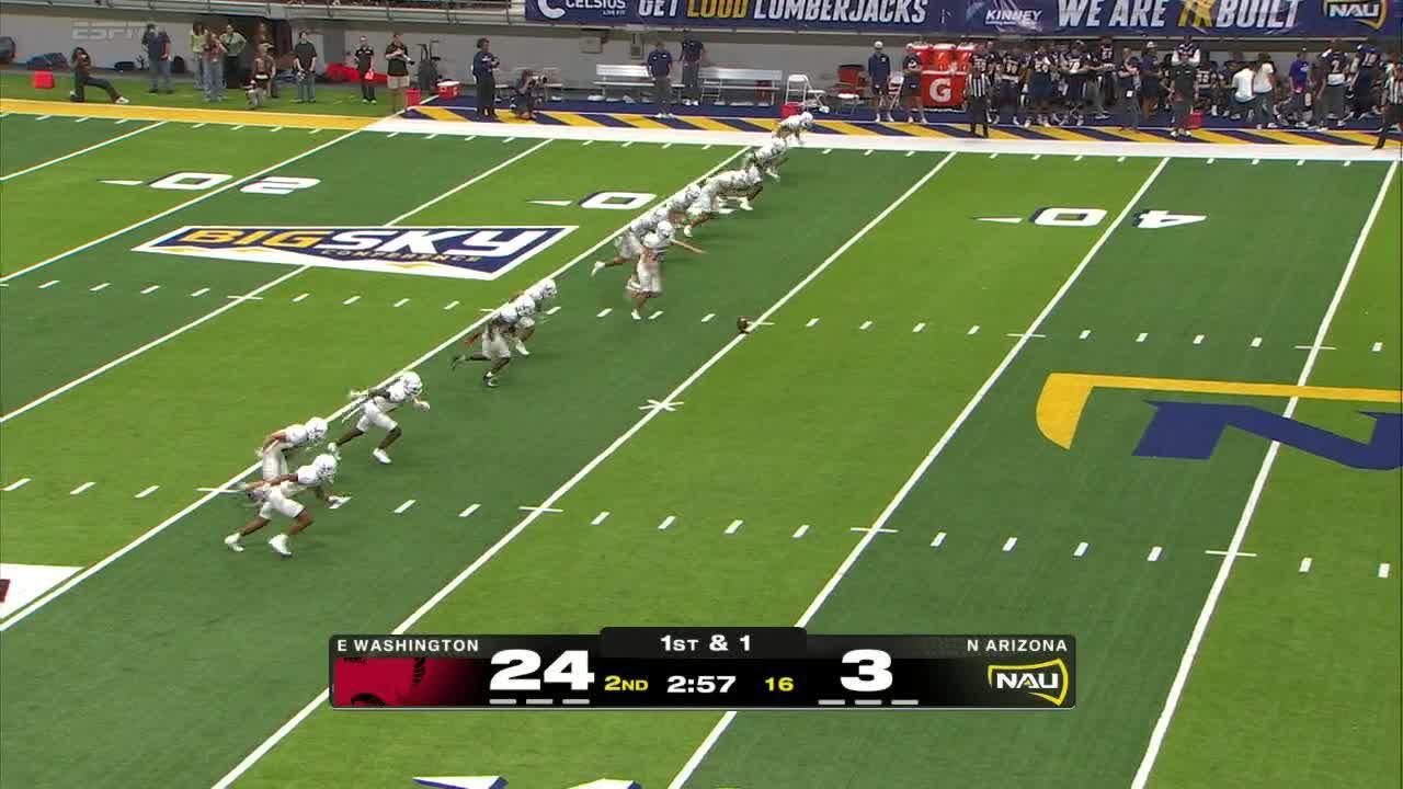 Eastern Washington Eagles vs. Northern Arizona Lumberjacks: Full Highlights