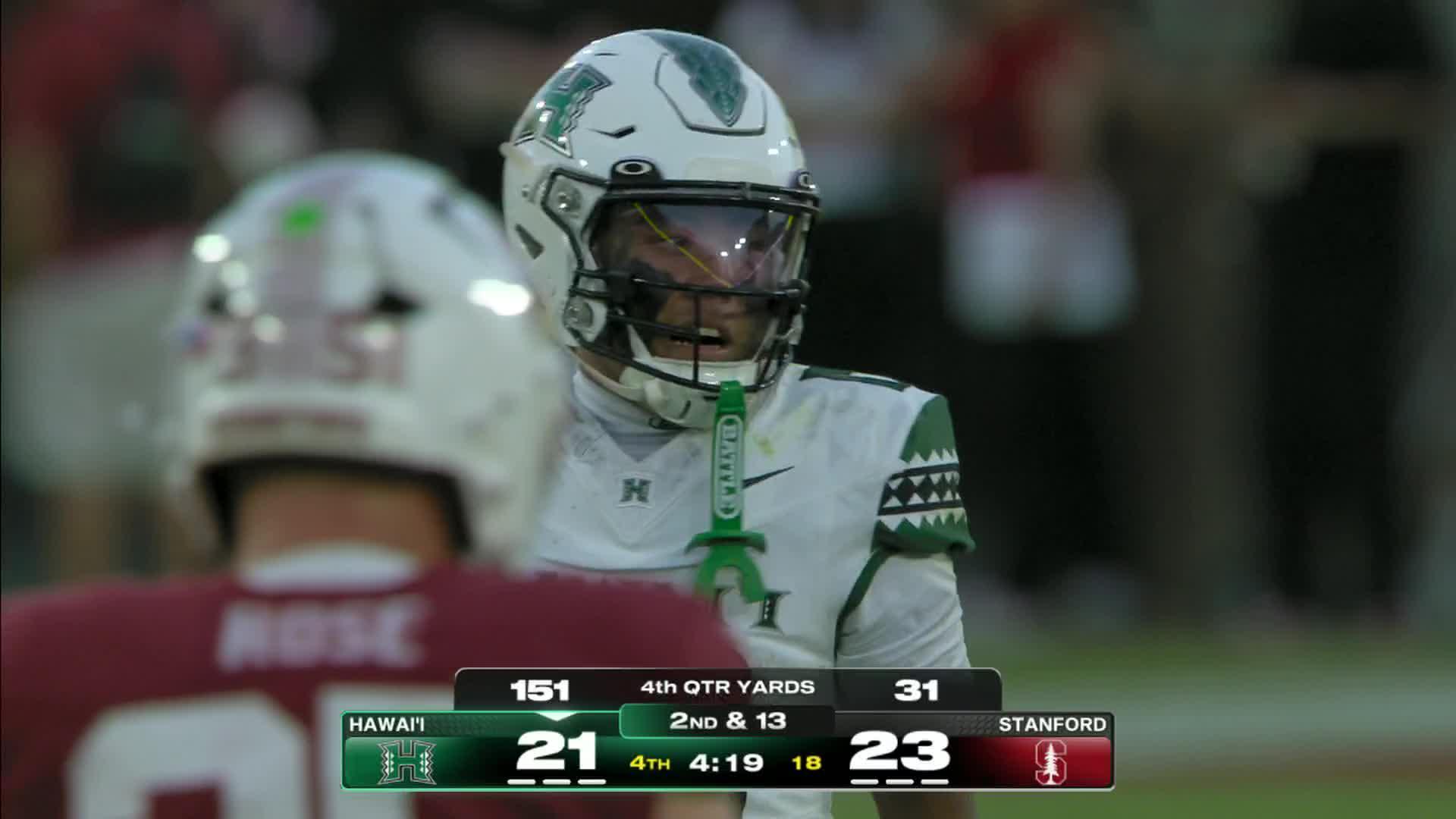 Hawai'i Rainbow Warriors vs. Stanford Cardinal: Full Highlights