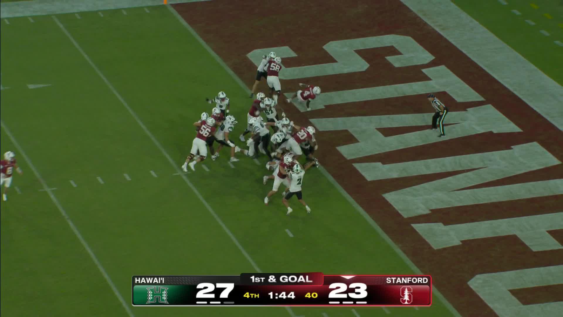 Stanford gets a late TD from Micah Ford to avoid a 4th quarter collapse in 37-27 win vs Hawaii