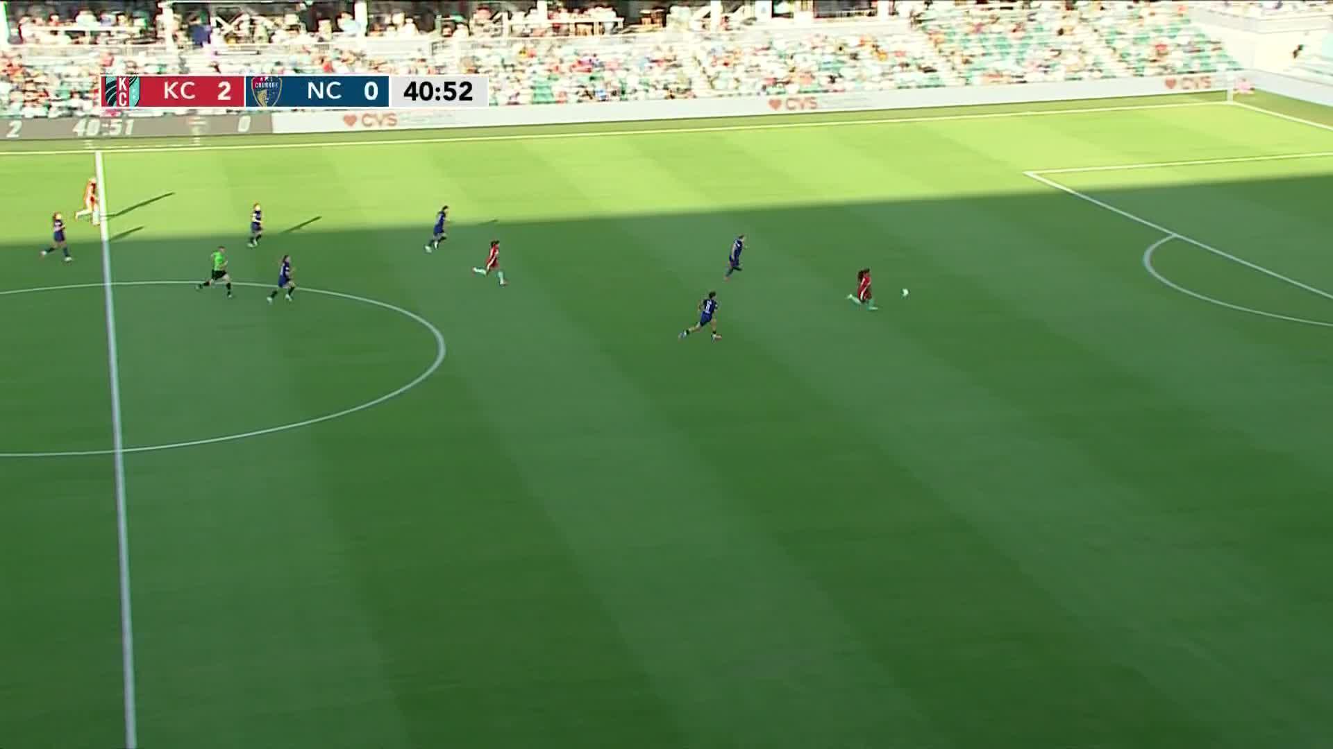 Kansas City Current vs. North Carolina Courage - Game Highlights