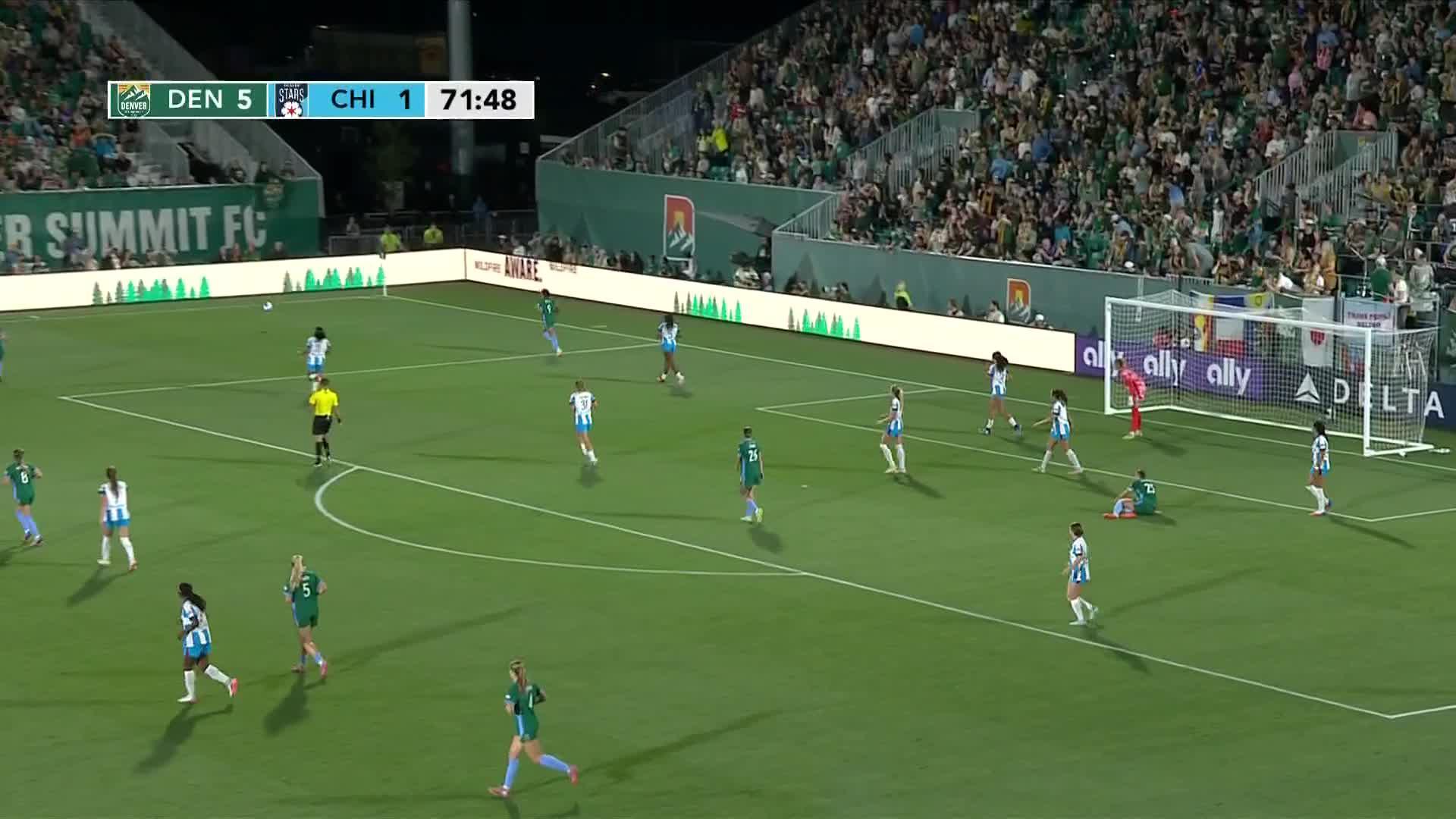 Denver Summit FC vs Chicago Stars ไฮไลท์เกม 30 สิงหาคม 2026 รูปประกอบข่าวฟุตบอล