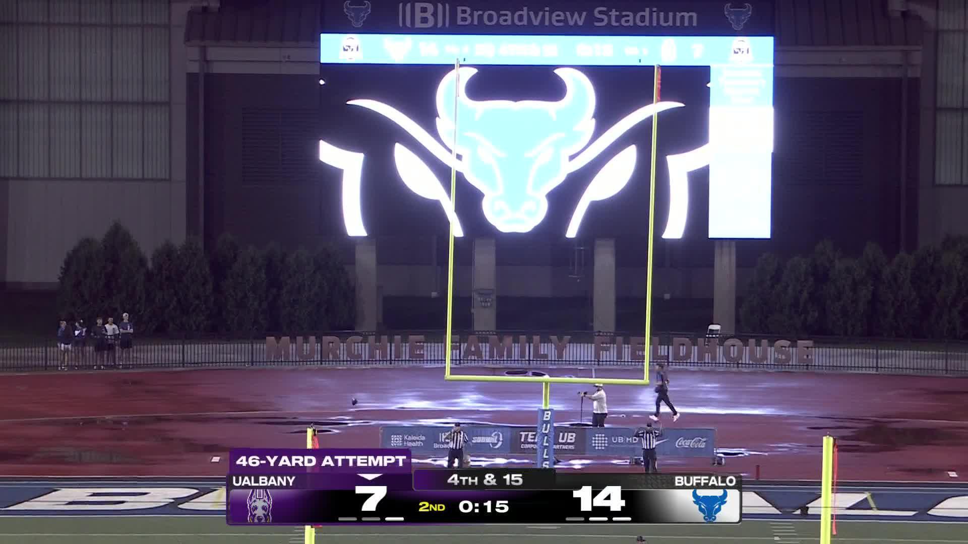 Holmes throws 3 TD passes to Morrow, Buffalo makes late goal-line stand, beats Albany 21-17