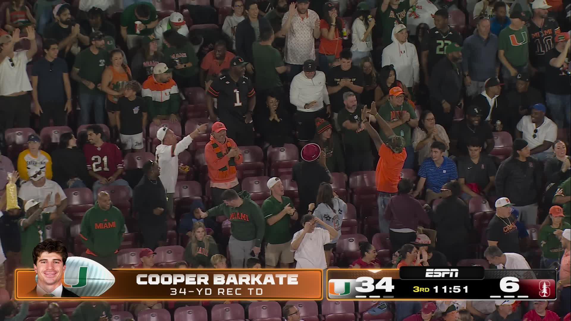 Miami Hurricanes vs. Stanford Cardinal: Full Highlights