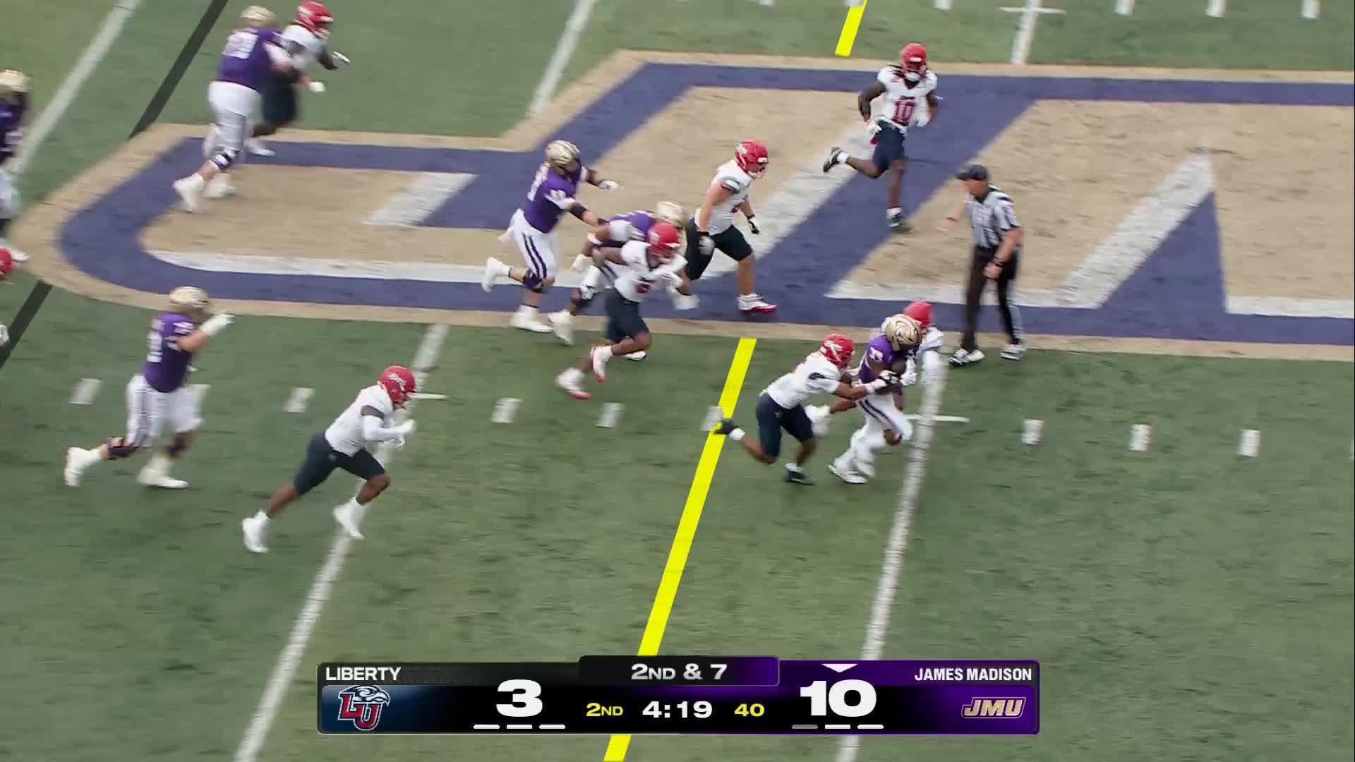 Liberty Flames vs. James Madison Dukes: Full Highlights