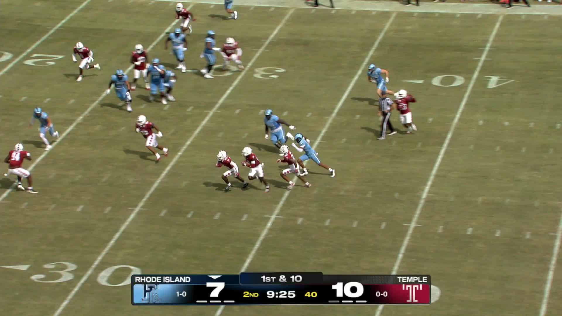 Rhode Island Rams vs. Temple Owls: Full Highlights