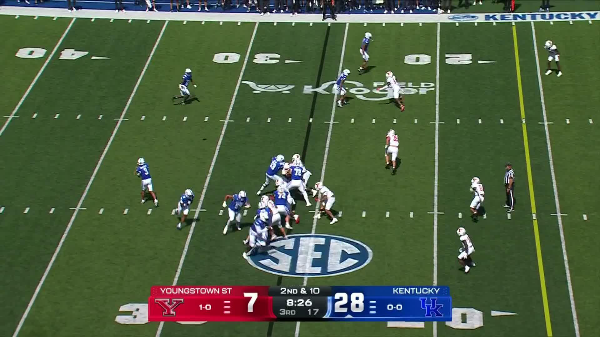 Youngstown State Penguins vs. Kentucky Wildcats: Full Highlights