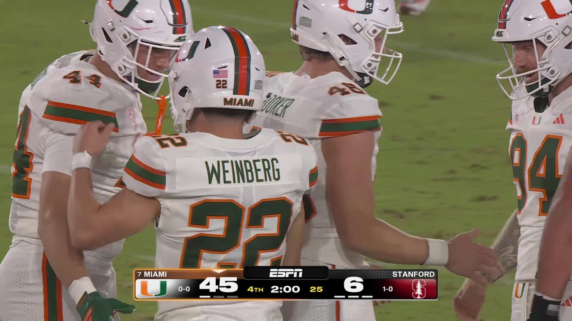 Mensah throws 5 TD passes, Toney sets record in No. 7 Miami's 45-6 win over Stanford