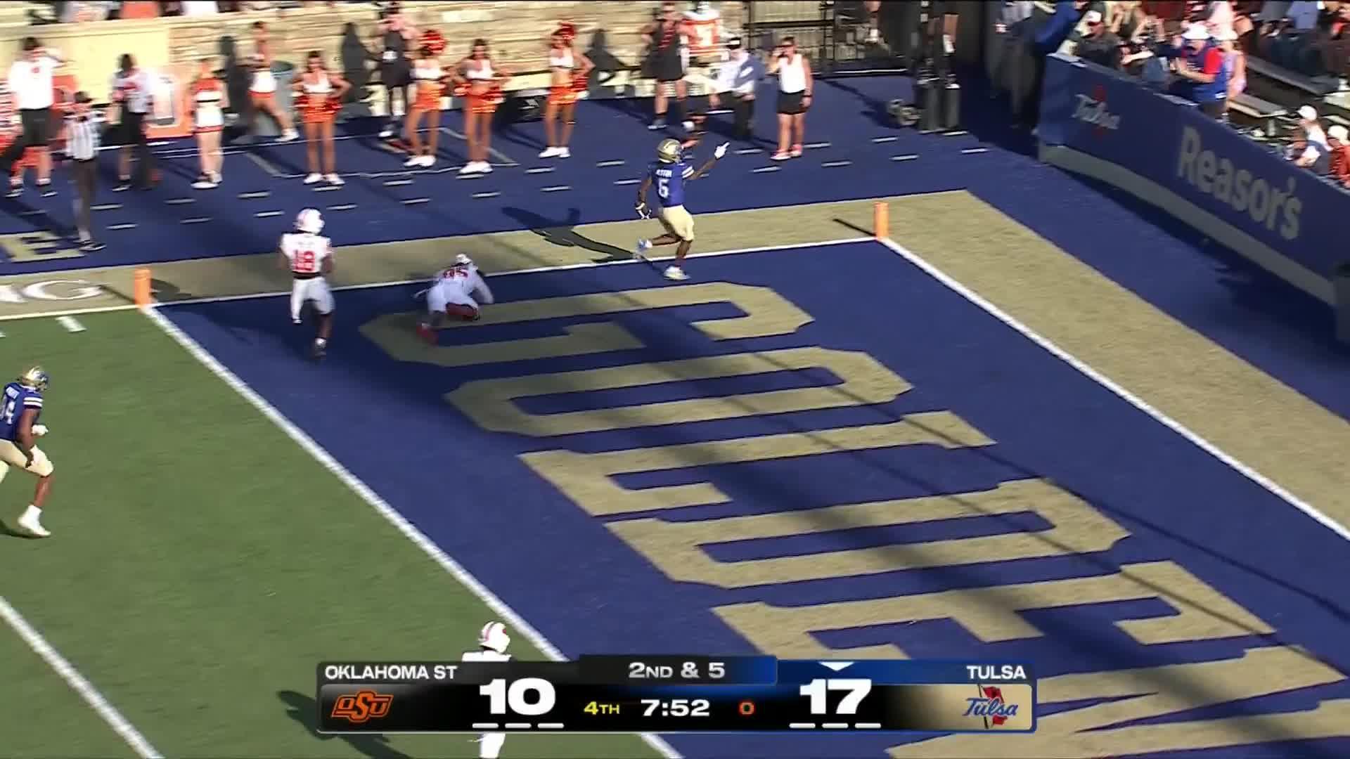 Oklahoma State Cowboys vs. Tulsa Golden Hurricane: Full Highlights