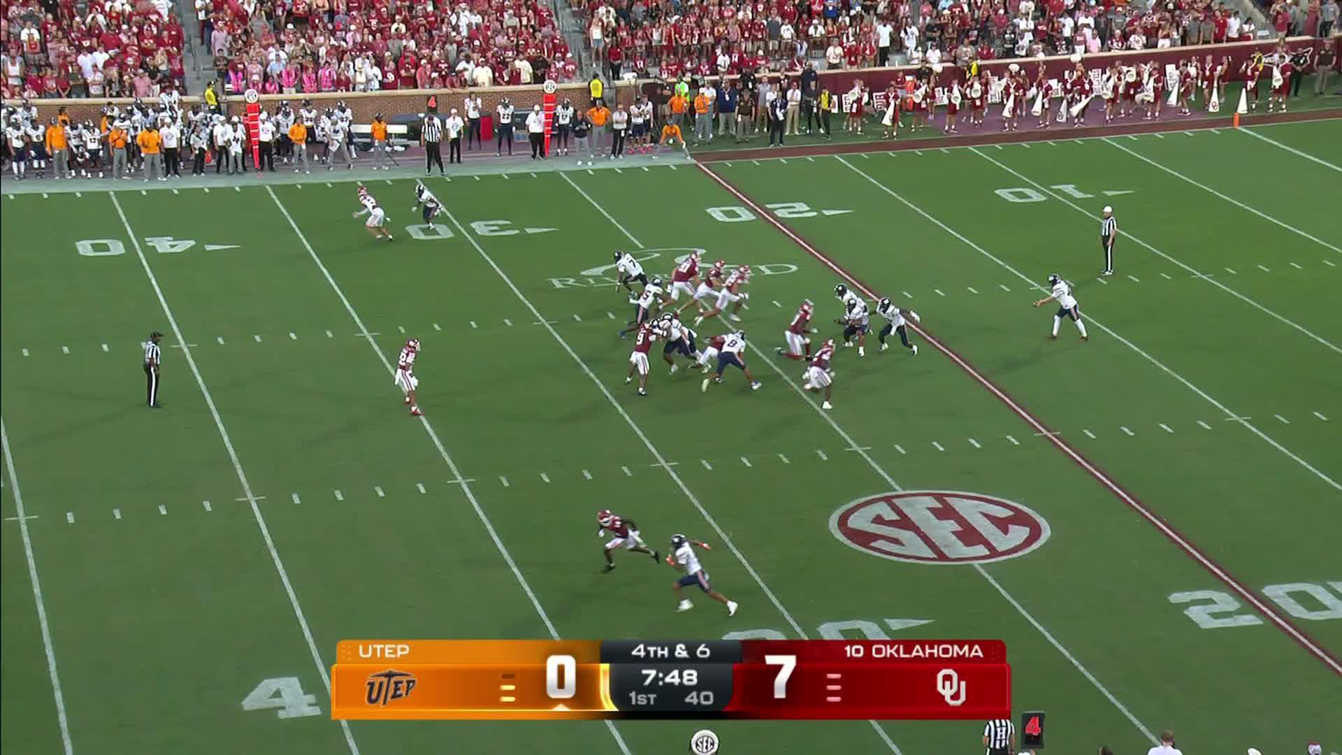 UTEP Miners vs. Oklahoma Sooners: Full Highlights