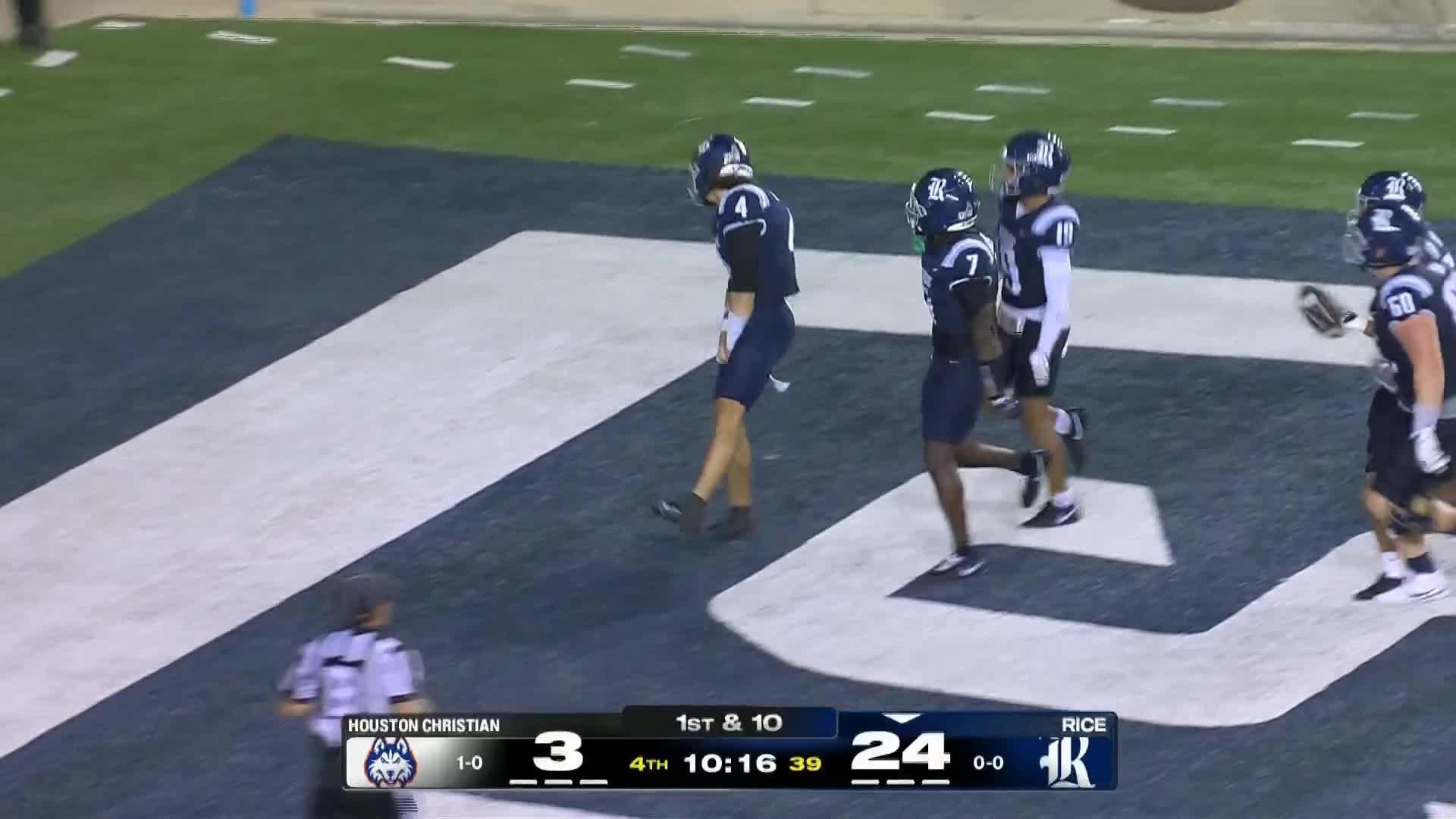 Houston Baptist Huskies vs. Rice Owls: Full Highlights