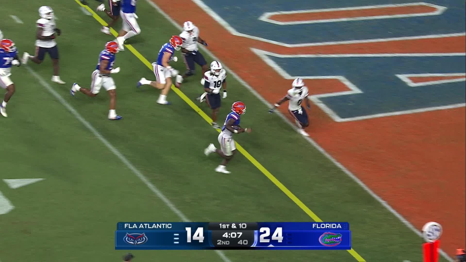 Florida Atlantic Owls vs. Florida Gators: Full Highlights