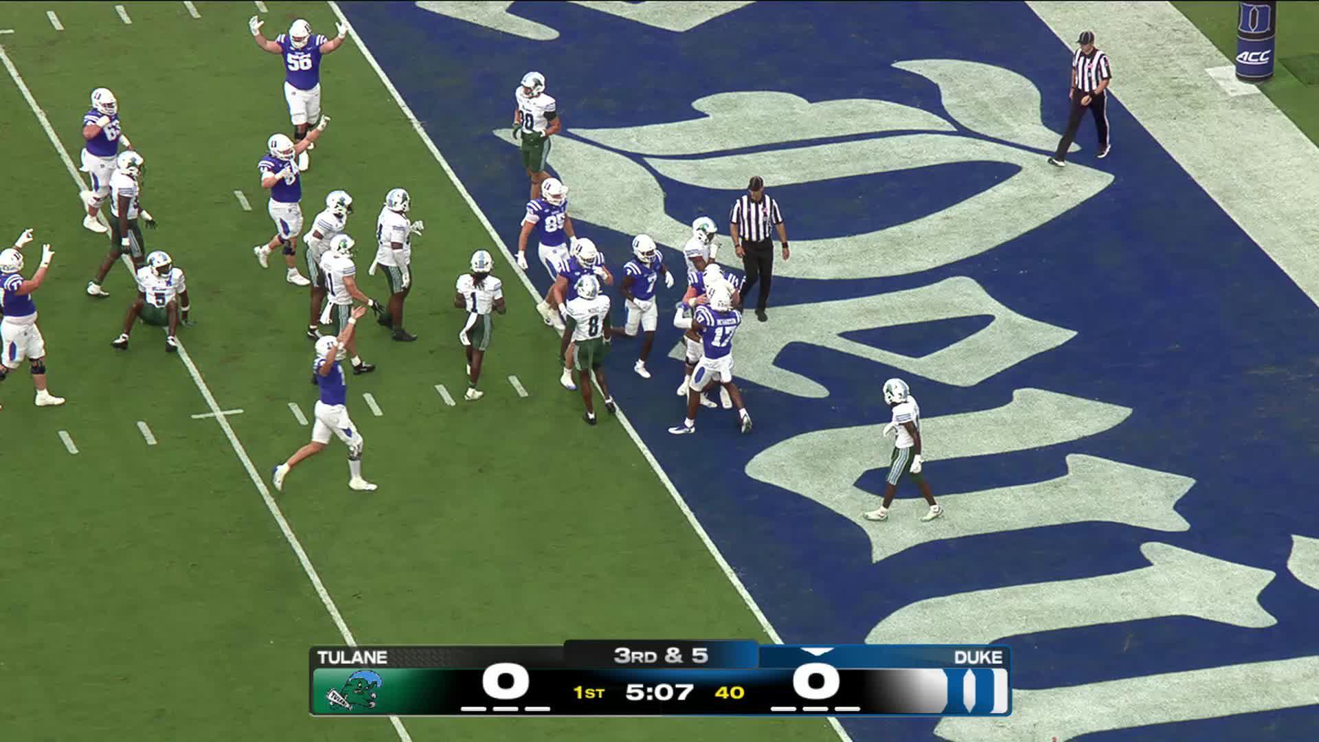 Tulane Green Wave vs. Duke Blue Devils: Full Highlights