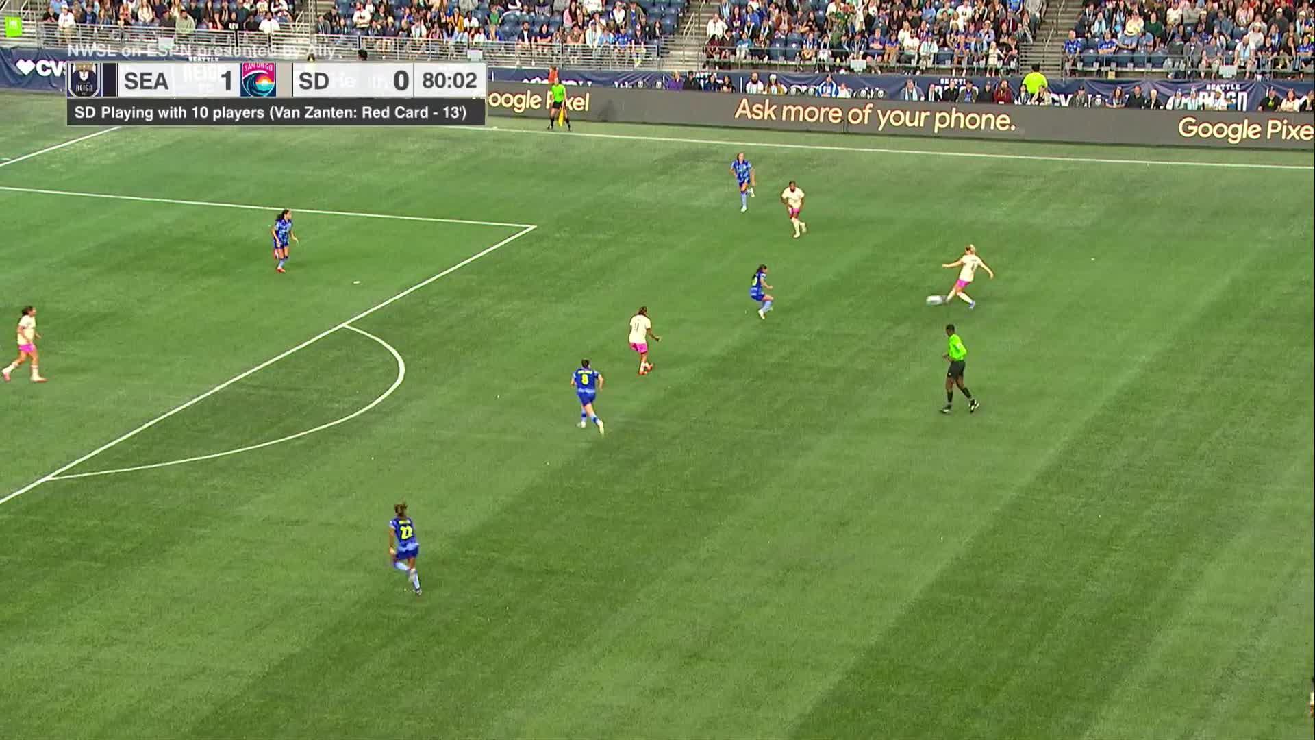 ไฮไลต์ Seattle Reign FC พบ San Diego Wave FC 7 กันยายน 2026 รูปประกอบข่าวฟุตบอล