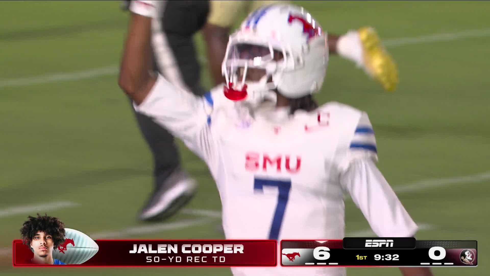 SMU Mustangs vs. Florida State Seminoles: Full Highlights