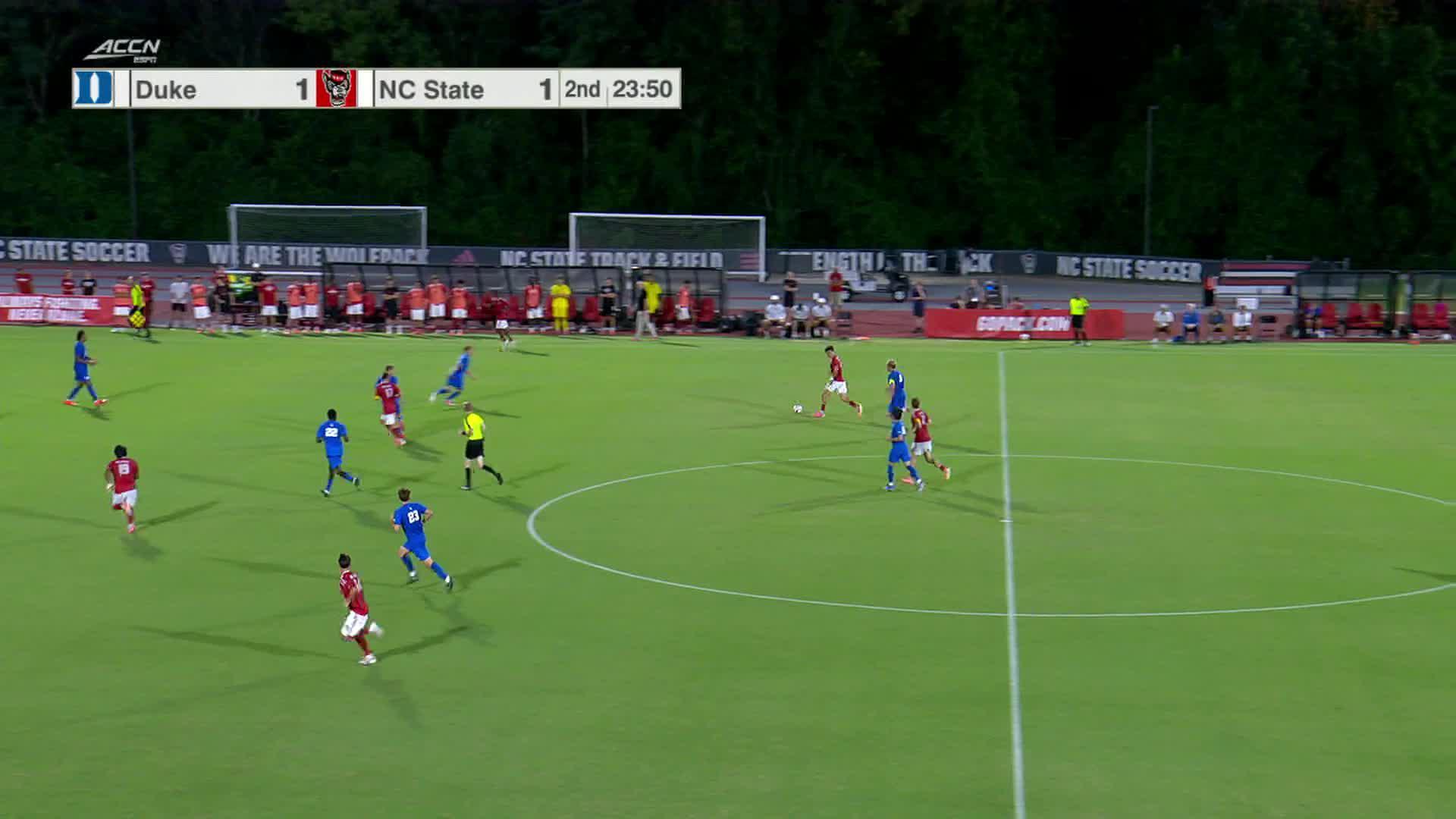 Duke vs. NC State: Game Highlights