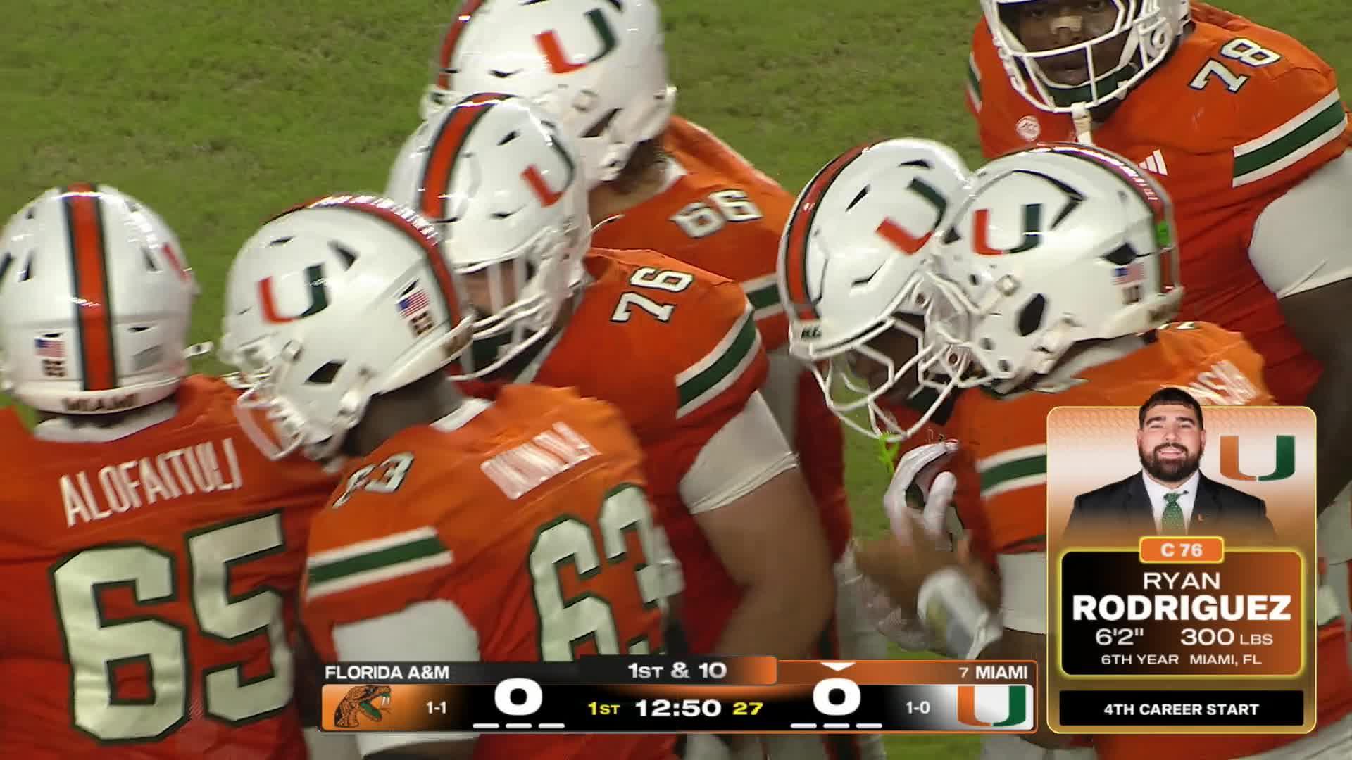 Florida A&M Rattlers vs. Miami Hurricanes: Full Highlights