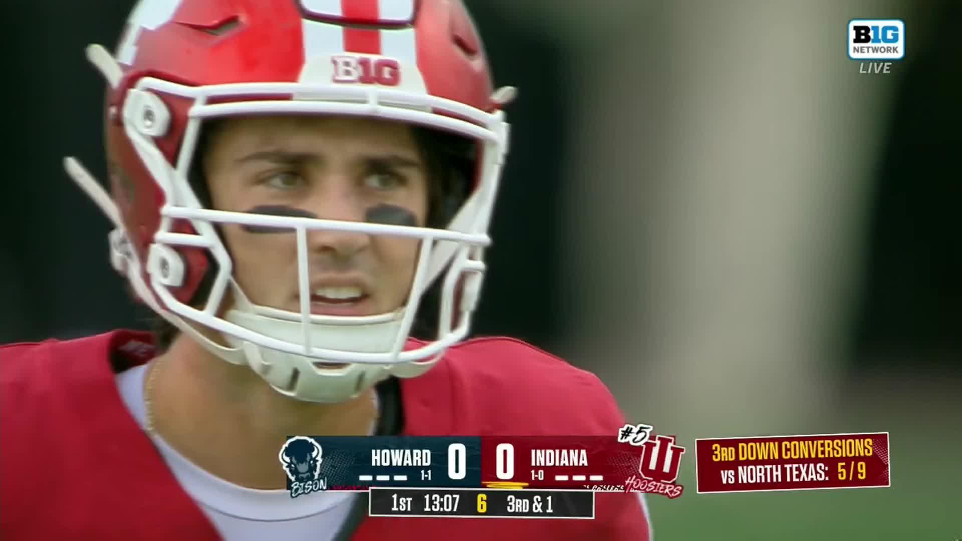 Howard Bison vs. Indiana Hoosiers: Full Highlights