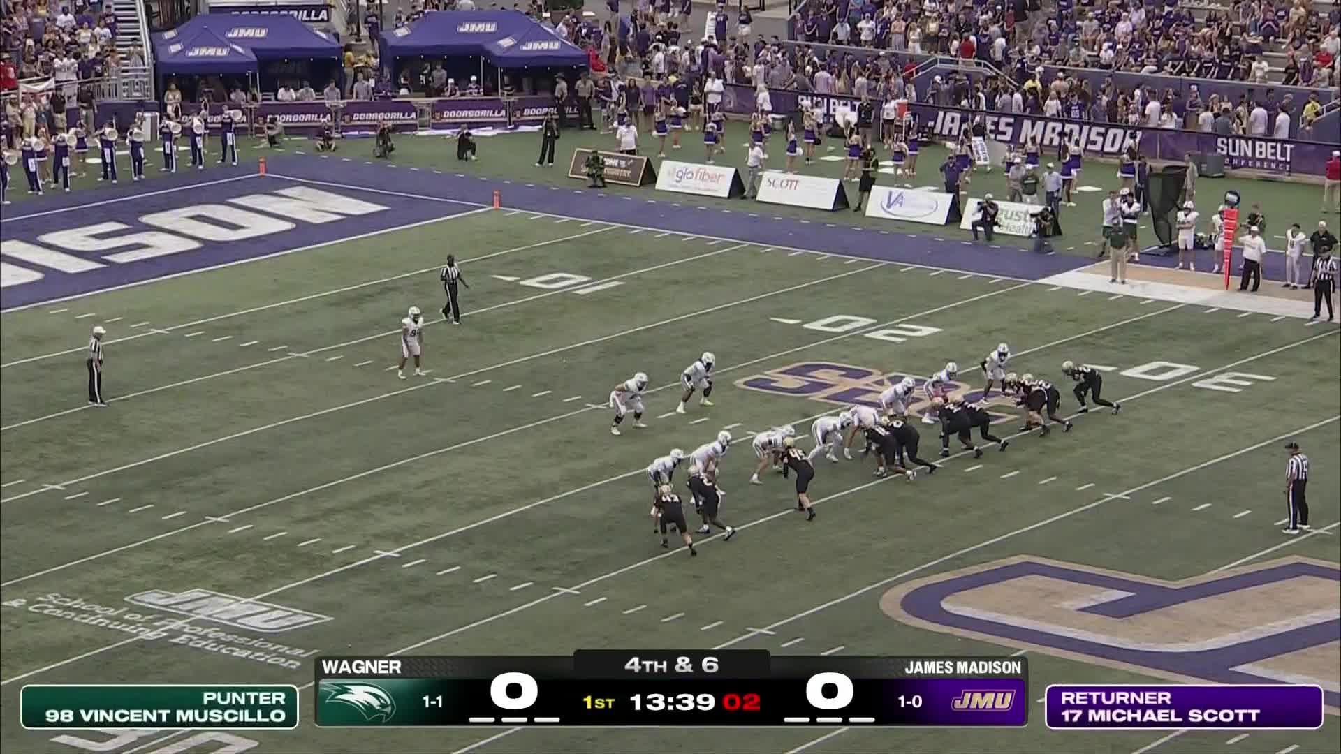 Wagner Seahawks vs. James Madison Dukes: Full Highlights